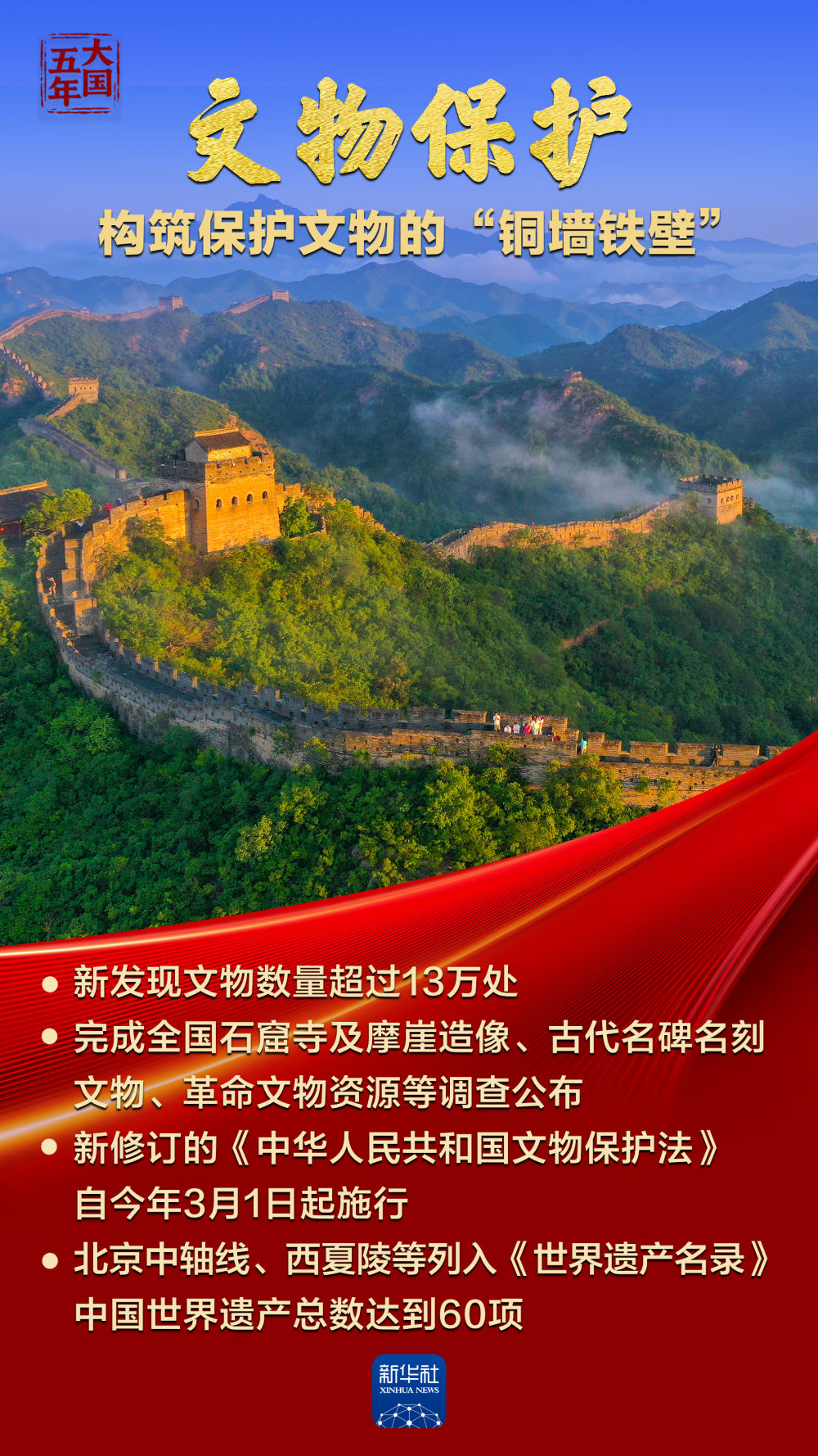 
北医六院黄牛代挂号电话票贩子号贩子网上预约挂号,住院检查加快,大国五年｜中华文化，蓬勃气象万千！