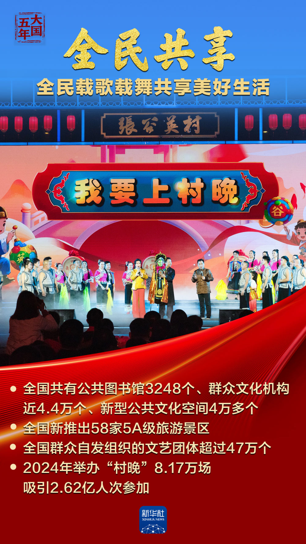 
北医六院黄牛代挂号电话票贩子号贩子网上预约挂号,住院检查加快,大国五年｜中华文化，蓬勃气象万千！