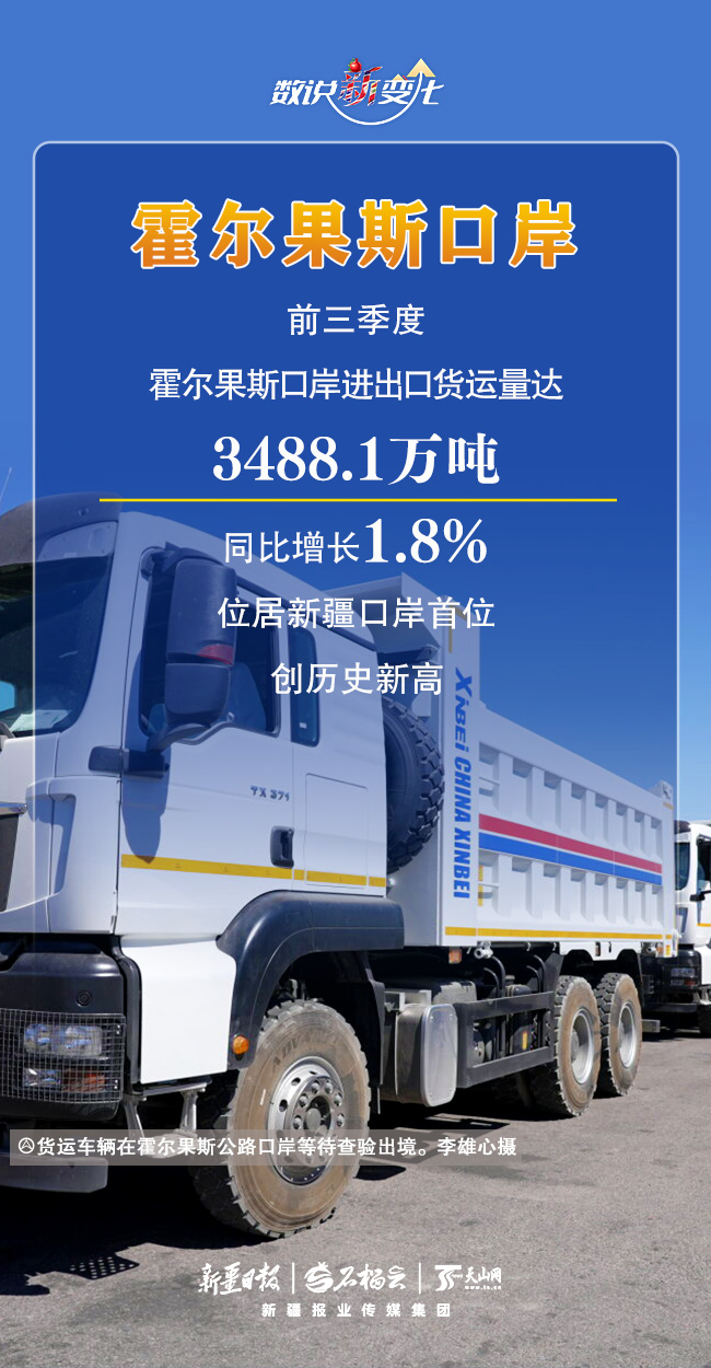 
成都华西医院黄牛代挂号电话票贩子号贩子网上预约挂号,住院检查加快,数说“新”变化丨通关能力拉满！前三季度新疆口岸成绩单出炉