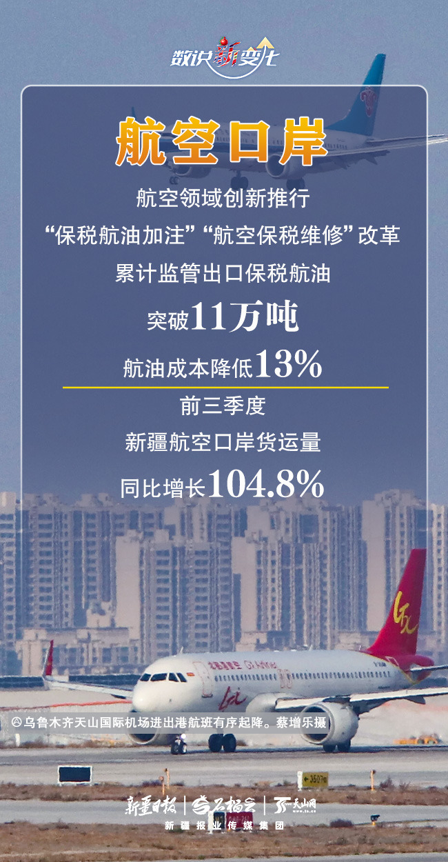 
成都华西医院黄牛代挂号电话票贩子号贩子网上预约挂号,住院检查加快,数说“新”变化丨通关能力拉满！前三季度新疆口岸成绩单出炉