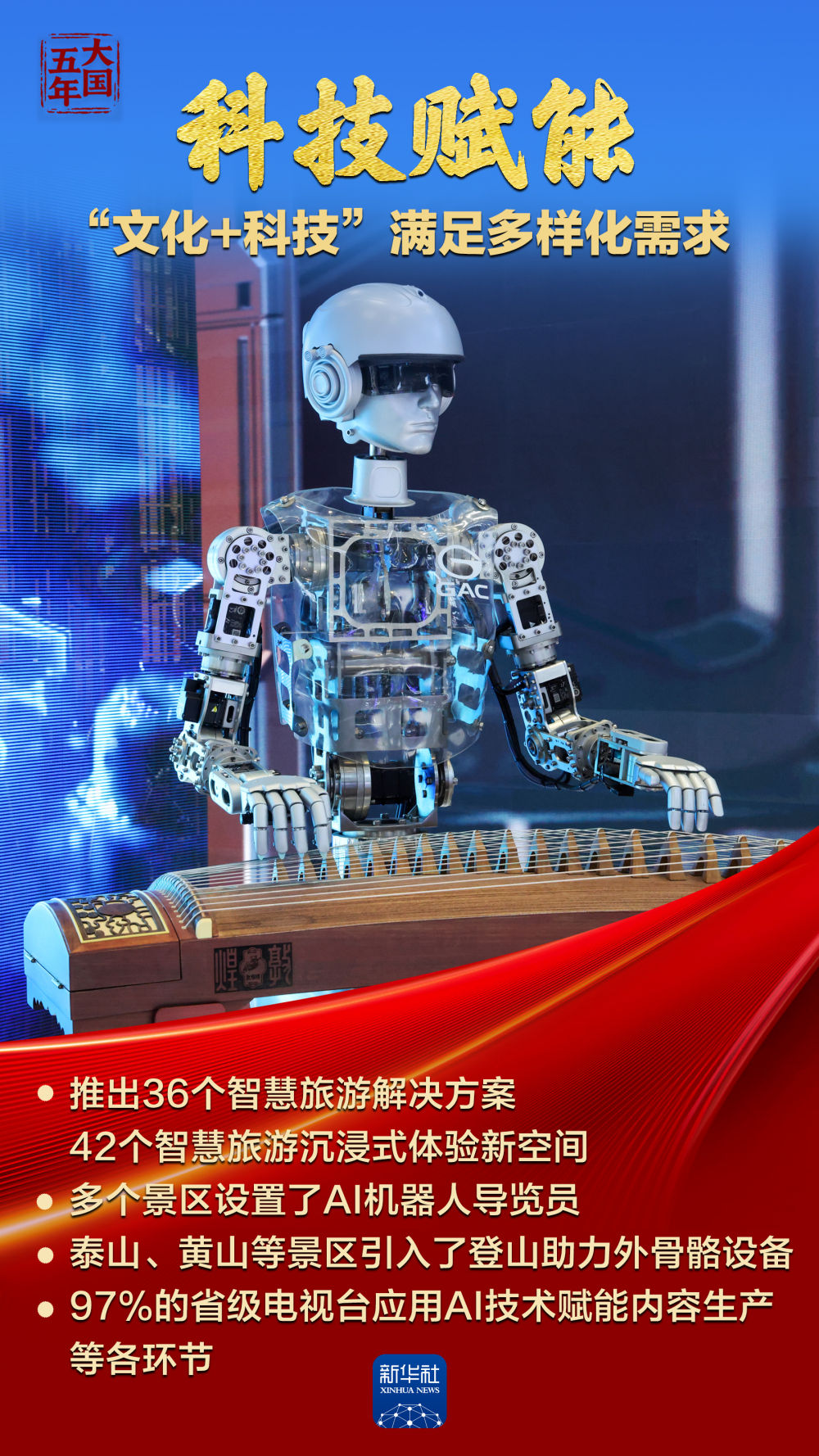 
北医六院黄牛代挂号电话票贩子号贩子网上预约挂号,住院检查加快,大国五年｜中华文化，蓬勃气象万千！