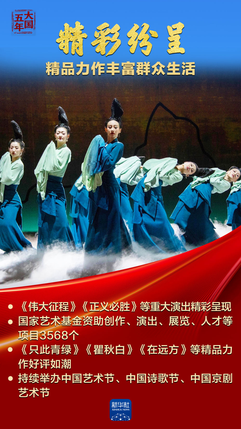 
北医六院黄牛代挂号电话票贩子号贩子网上预约挂号,住院检查加快,大国五年｜中华文化，蓬勃气象万千！