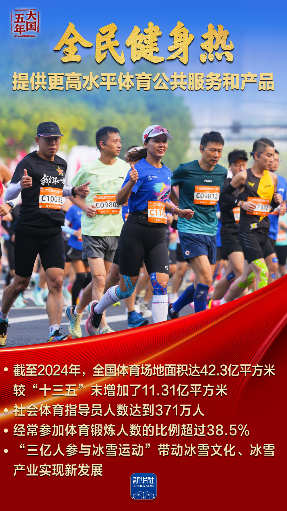 
北医三院黄牛代挂号电话票贩子号贩子网上预约挂号,住院检查加快,大国五年｜体育强，国运兴！