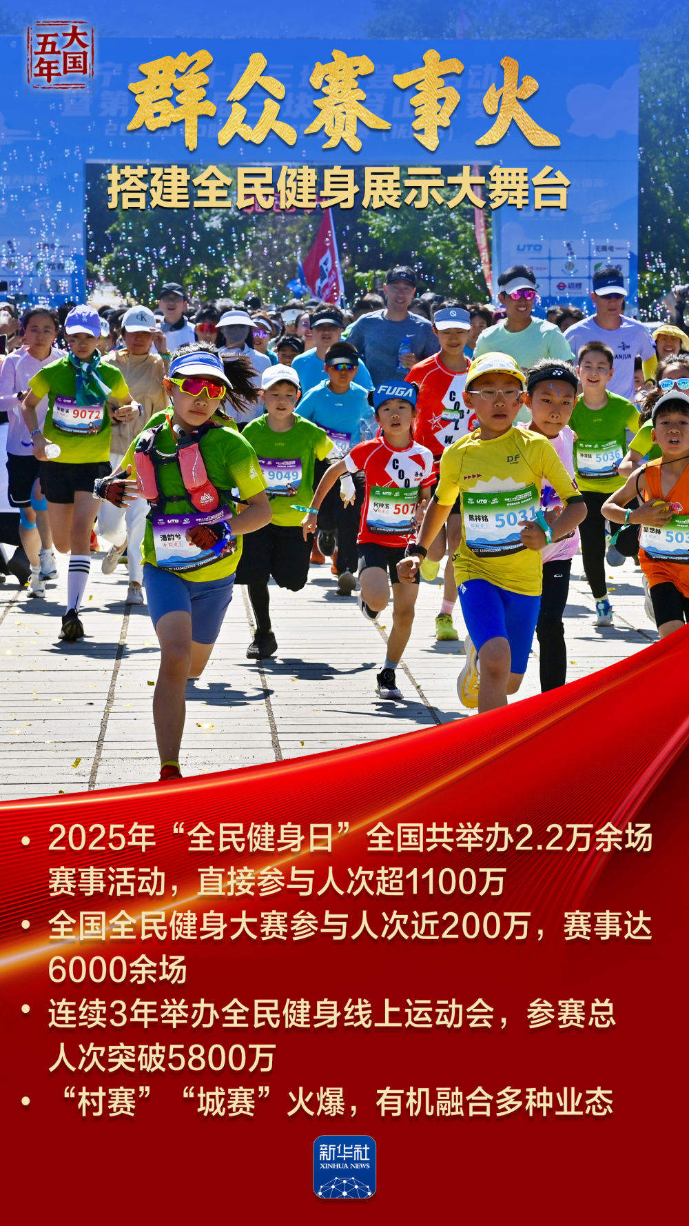 
北医三院黄牛代挂号电话票贩子号贩子网上预约挂号,住院检查加快,大国五年｜体育强，国运兴！