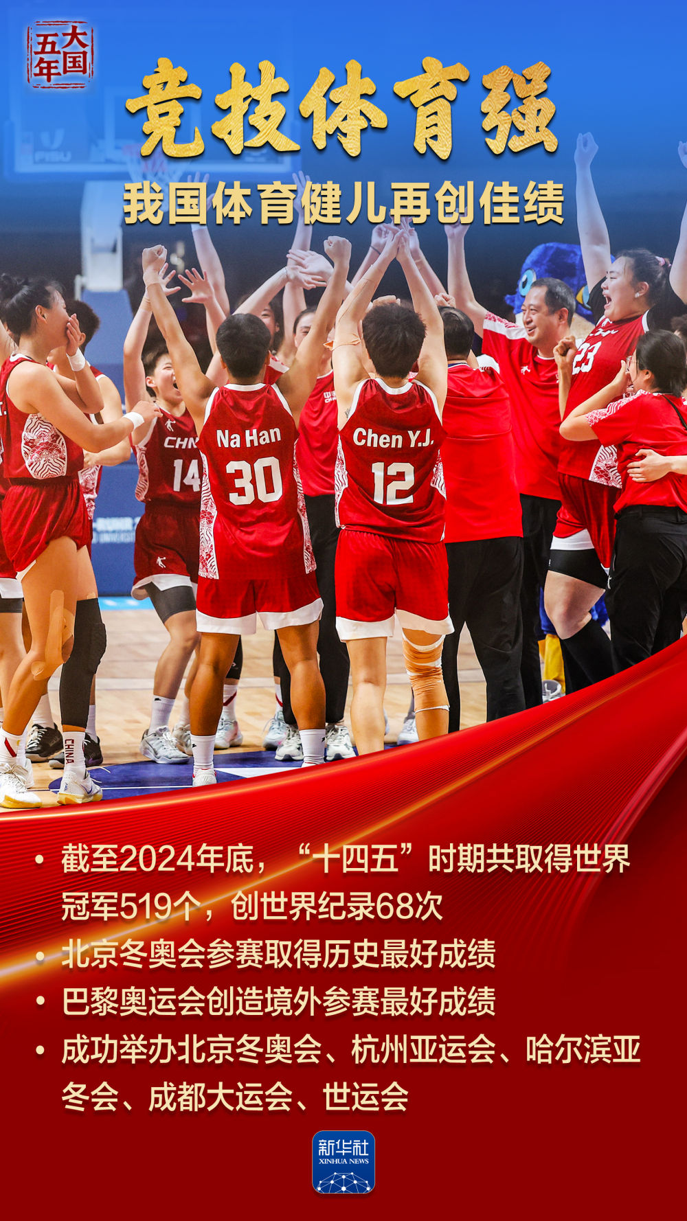 
北医三院黄牛代挂号电话票贩子号贩子网上预约挂号,住院检查加快,大国五年｜体育强，国运兴！