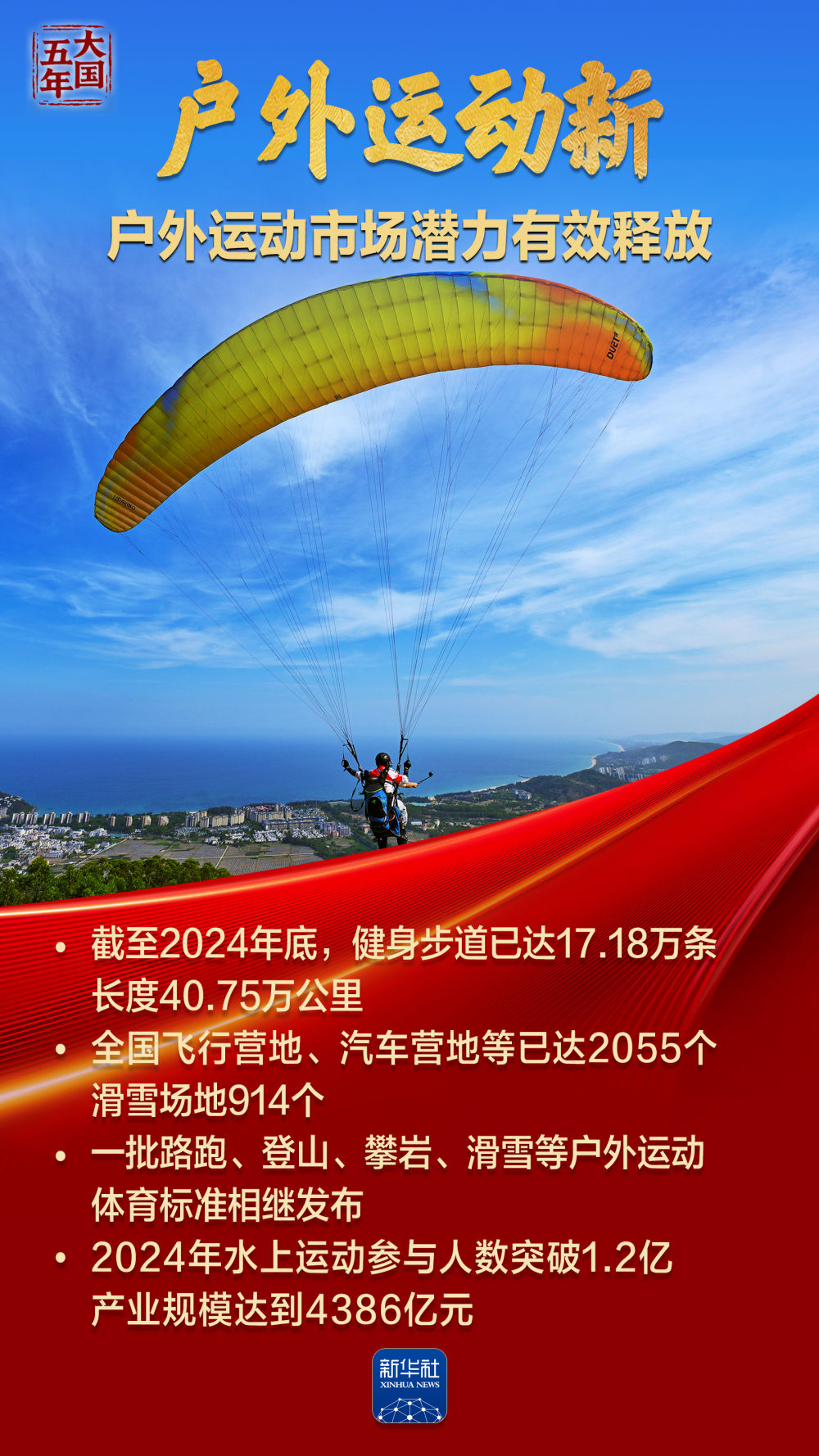 
北医三院黄牛代挂号电话票贩子号贩子网上预约挂号,住院检查加快,大国五年｜体育强，国运兴！