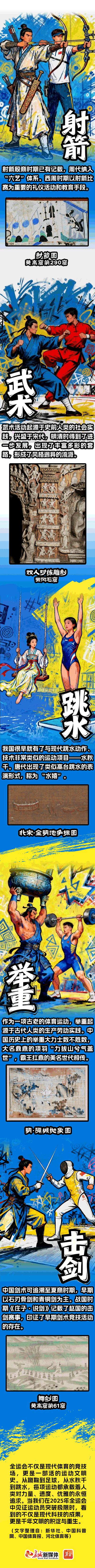 北京佑安医院黄牛代挂号电话票贩子号贩子网上预约挂号,住院检查加快,冀云AI长图丨藏在全运会里的古代体育密码,你get了吗?