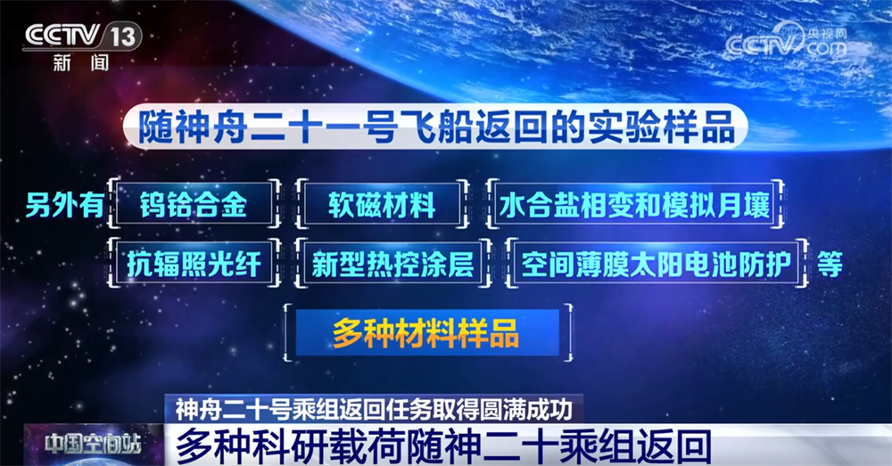 北京八大处整形医院黄牛代挂号电话票贩子号贩子网上预约挂号,住院检查加快,大批空间科学实验样品随神二十乘组返回 都有啥?108秒快速了解→