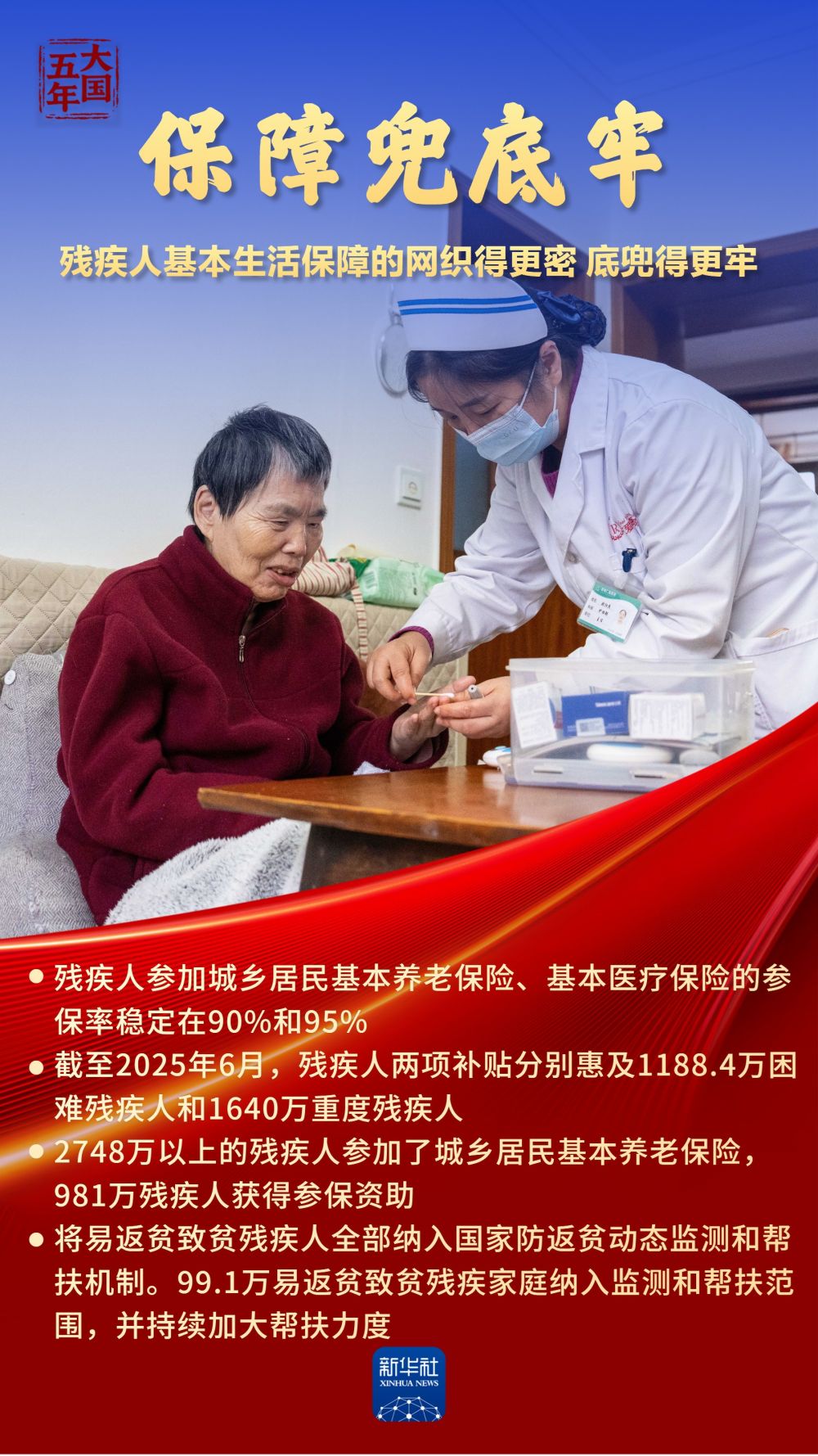 
广州中医药大学一附医院黄牛代挂号电话票贩子号贩子网上预约挂号,住院检查加快,大国五年｜“春天的事业”，刻画高质量发展民生温度