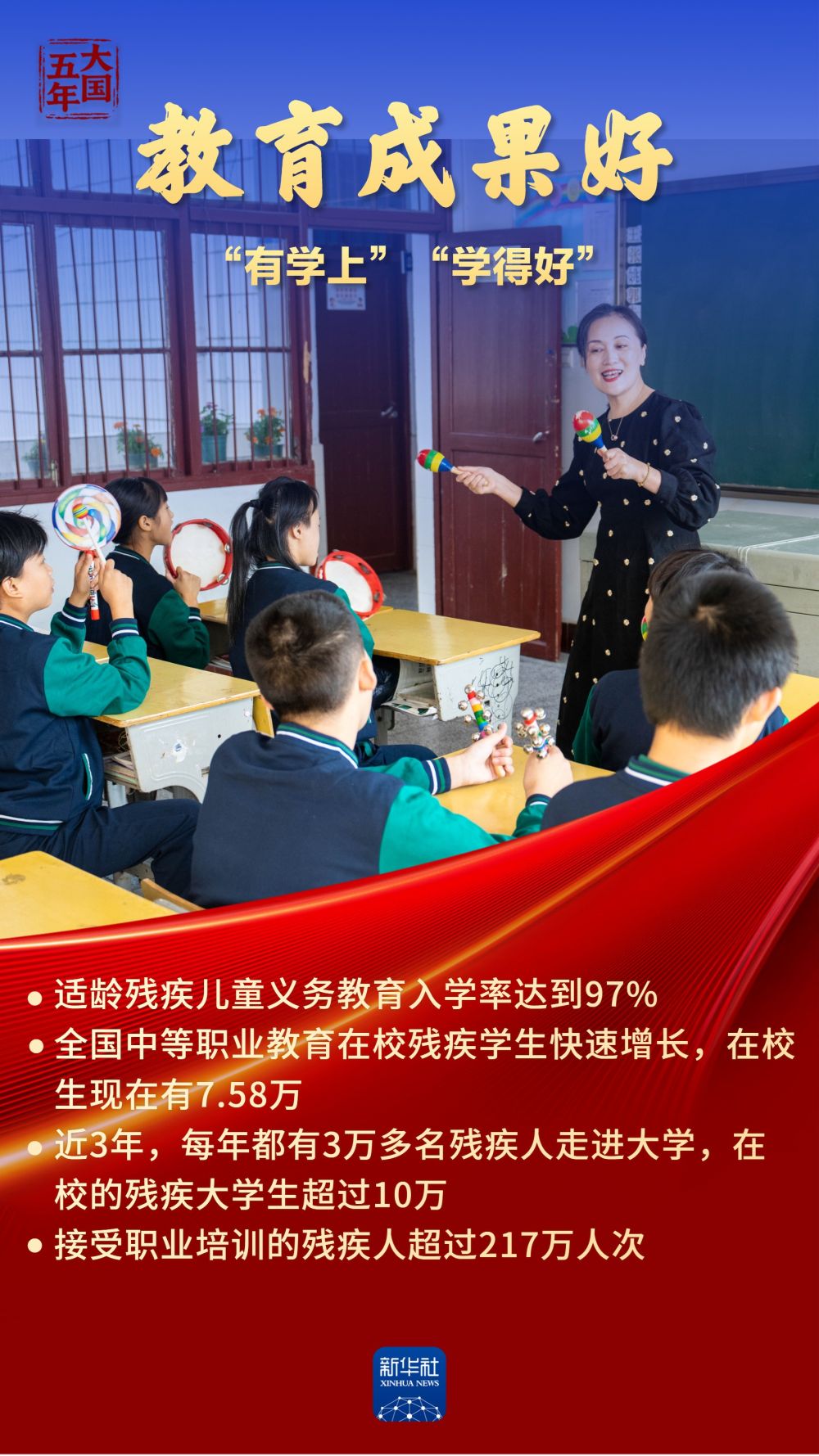 
广州中医药大学一附医院黄牛代挂号电话票贩子号贩子网上预约挂号,住院检查加快,大国五年｜“春天的事业”，刻画高质量发展民生温度