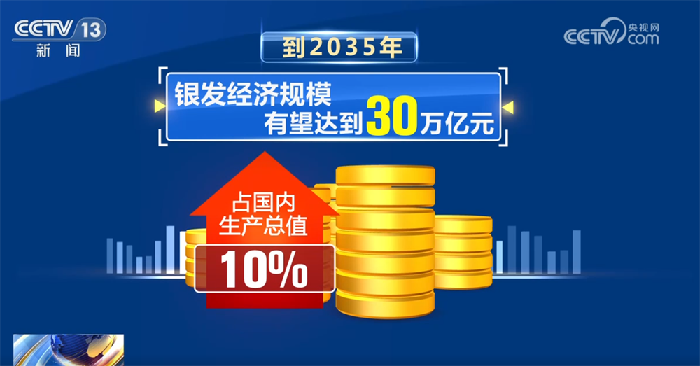 杭州市三医院黄牛代挂号电话票贩子号贩子网上预约挂号,住院检查加快,“科技范儿”“悦己型”……银发消费花式“上新”潜能迸发 服务供给加速升级