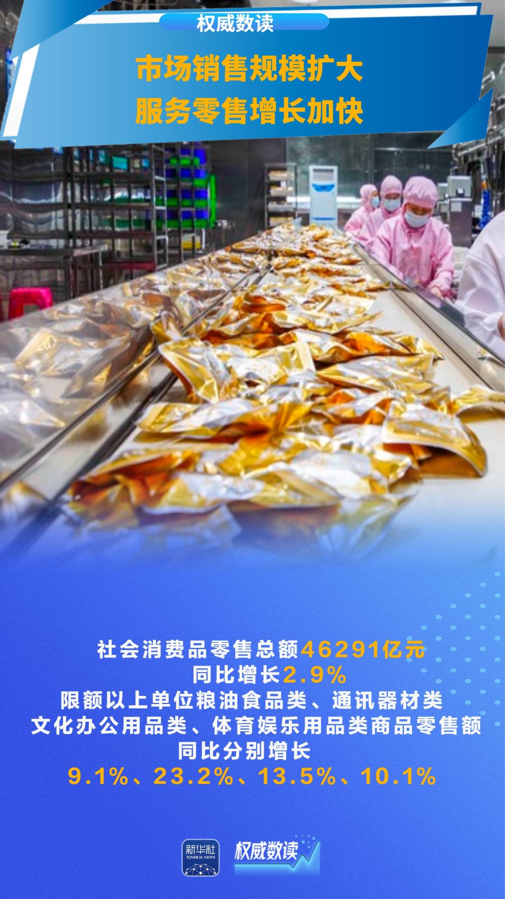 
北京广安门中医院黄牛代挂号电话票贩子号贩子网上预约挂号,住院检查加快,权威数读｜10月份国民经济持续稳中有进