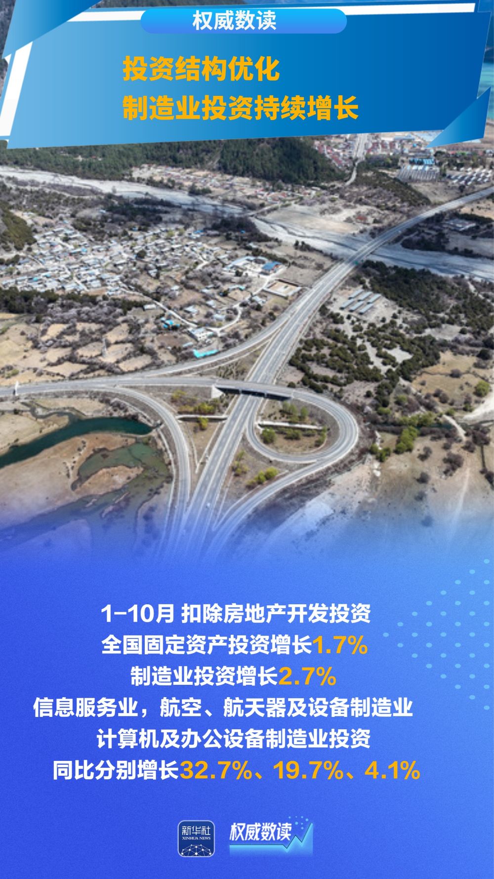 
北京广安门中医院黄牛代挂号电话票贩子号贩子网上预约挂号,住院检查加快,权威数读｜10月份国民经济持续稳中有进