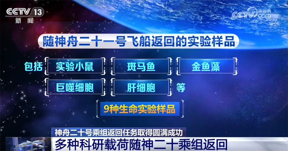 北京八大处整形医院黄牛代挂号电话票贩子号贩子网上预约挂号,住院检查加快,大批空间科学实验样品随神二十乘组返回 都有啥?108秒快速了解→