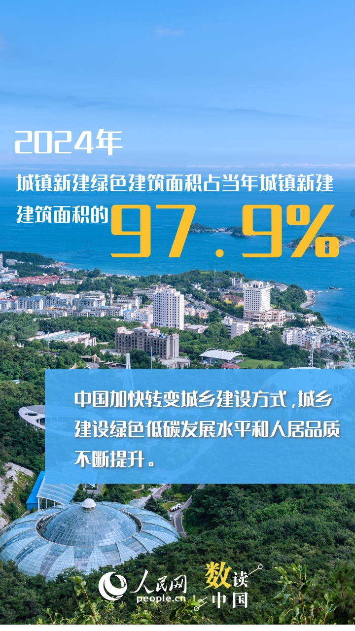 
江苏省肿瘤医院黄牛代挂号电话票贩子号贩子网上预约挂号,住院检查加快,看这抹绿何以赏“新”又悦目