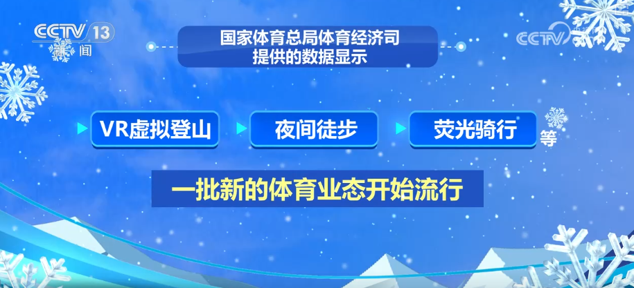上海新华医院黄牛代挂号电话票贩子号贩子网上预约挂号,住院检查加快,超4亿人,体育市场呈现亮点!借助大数据“数”看户外运动“火”出新高度