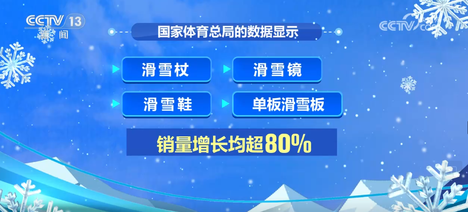上海新华医院黄牛代挂号电话票贩子号贩子网上预约挂号,住院检查加快,超4亿人,体育市场呈现亮点!借助大数据“数”看户外运动“火”出新高度