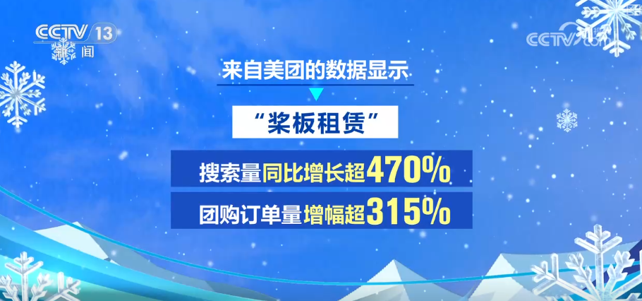 上海新华医院黄牛代挂号电话票贩子号贩子网上预约挂号,住院检查加快,超4亿人,体育市场呈现亮点!借助大数据“数”看户外运动“火”出新高度