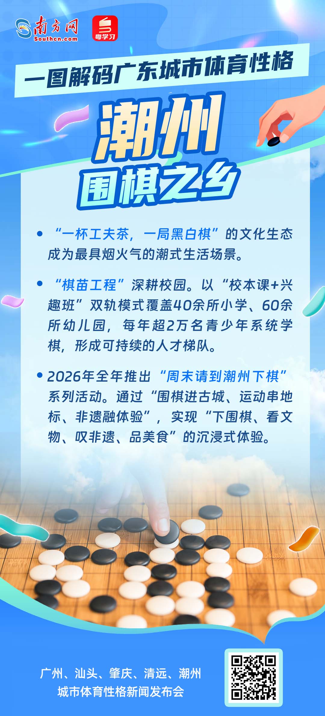
南京各大医院黄牛代挂号电话票贩子号贩子网上预约挂号,住院检查加快,一图解码广东城市体育性格，你最想奔赴哪座城？