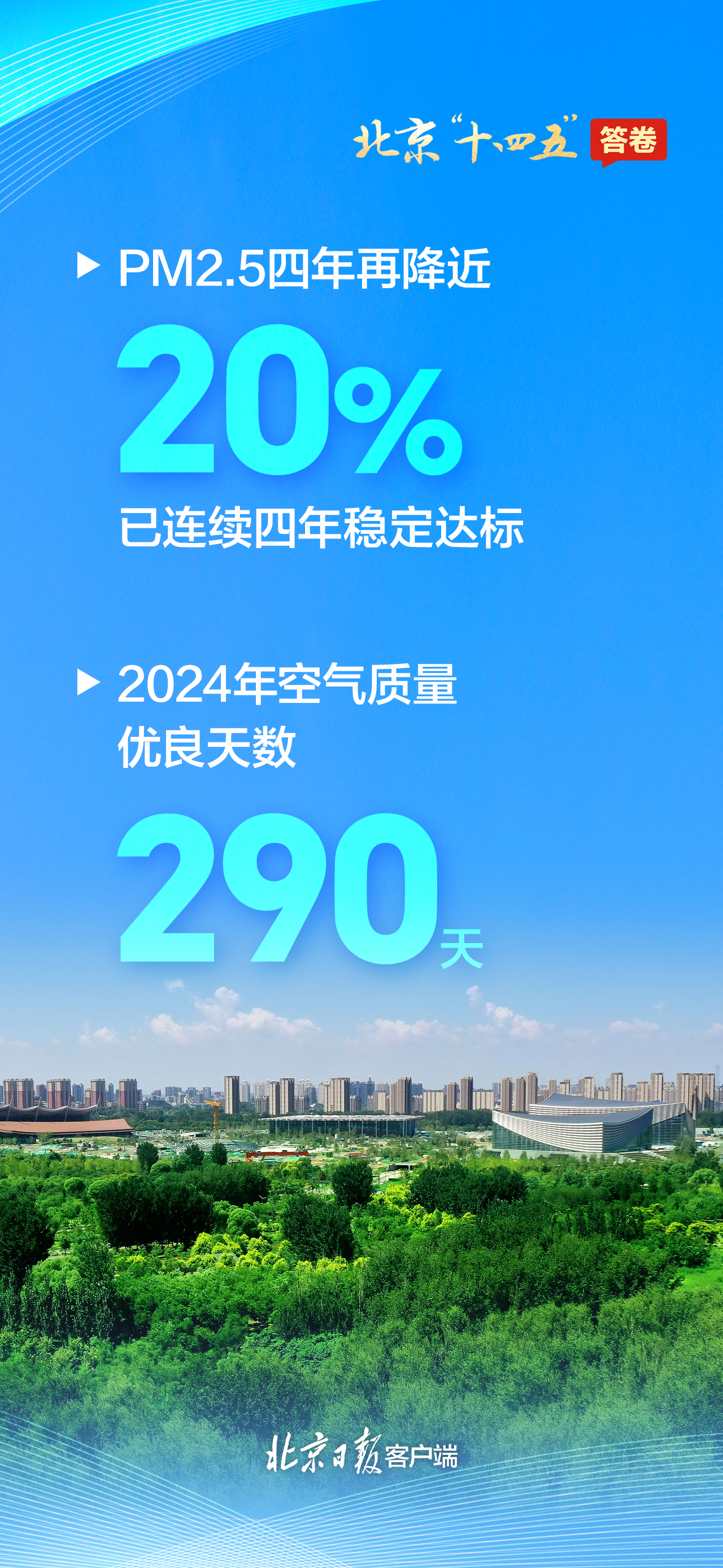 
上海龙华医院黄牛代挂号电话票贩子号贩子网上预约挂号,住院检查加快,请查收！一组海报速览北京“十四五”答卷
