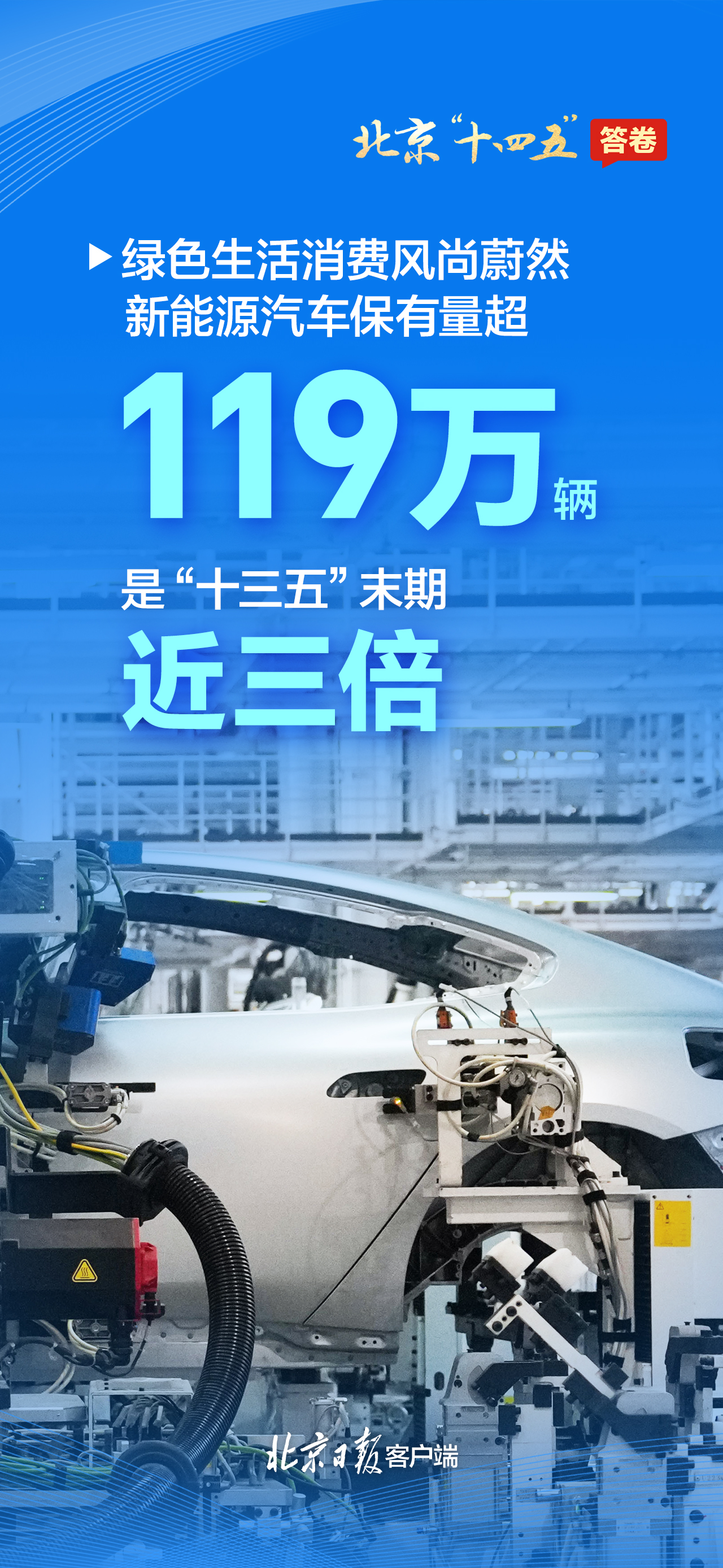 
上海龙华医院黄牛代挂号电话票贩子号贩子网上预约挂号,住院检查加快,请查收！一组海报速览北京“十四五”答卷