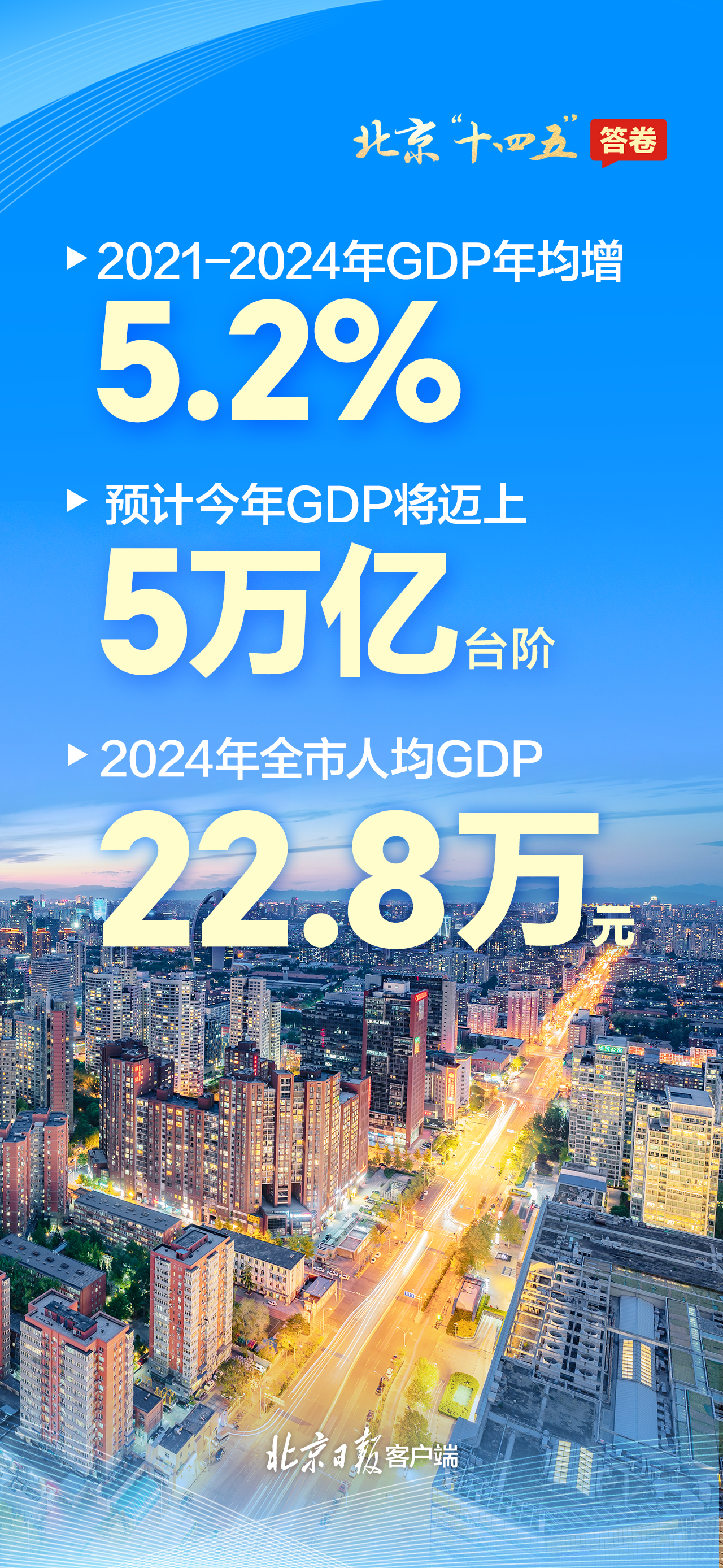 
上海龙华医院黄牛代挂号电话票贩子号贩子网上预约挂号,住院检查加快,请查收！一组海报速览北京“十四五”答卷