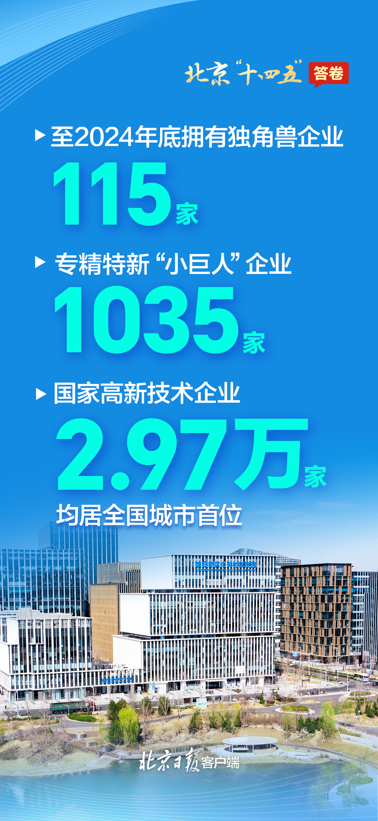 
上海龙华医院黄牛代挂号电话票贩子号贩子网上预约挂号,住院检查加快,请查收！一组海报速览北京“十四五”答卷