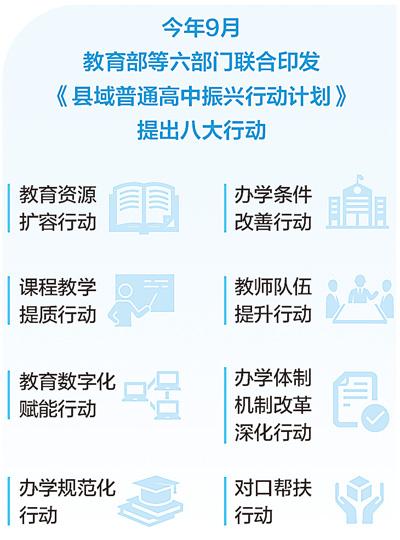 
首都医科院整形外科医院黄牛代挂号电话票贩子号贩子网上预约挂号,住院检查加快,如何办好家门口的县中（深聚焦）
