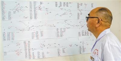 
浙江大学儿童医院黄牛代挂号电话票贩子号贩子网上预约挂号,住院检查加快,手绘“健康地图” 守护村民健康（点赞新时代）