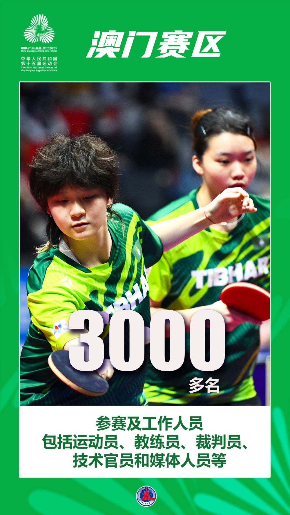 
北医六院黄牛代挂号电话票贩子号贩子网上预约挂号,住院检查加快,跨越三地，共逐荣光！这组数据海报见证十五运大湾区力量