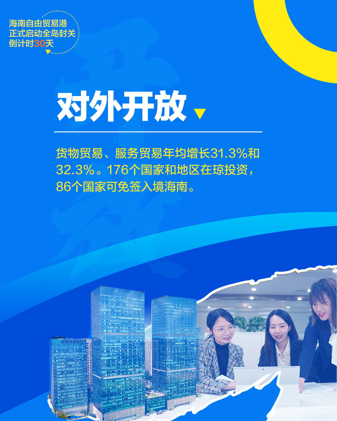 
上海精神卫生中心黄牛代挂号电话票贩子号贩子网上预约挂号,住院检查加快,拼图海报丨30天，海南冲刺ing！