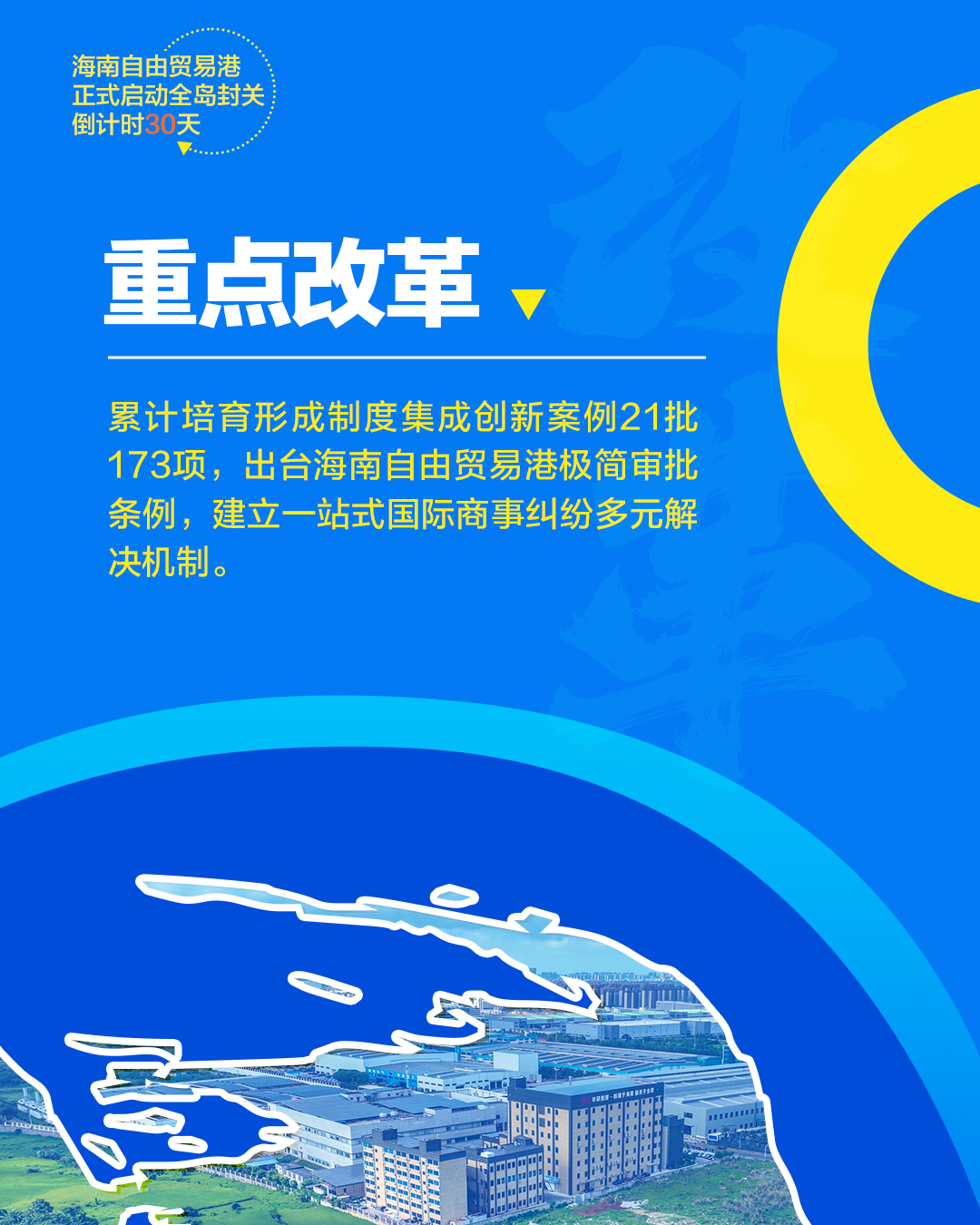 
上海精神卫生中心黄牛代挂号电话票贩子号贩子网上预约挂号,住院检查加快,拼图海报丨30天，海南冲刺ing！