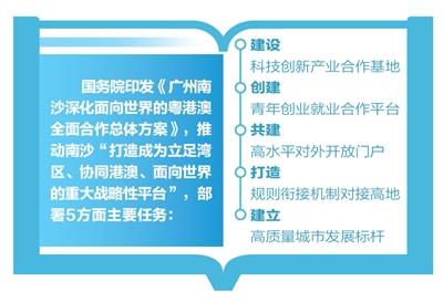 
南京中科研究所黄牛代挂号电话票贩子号贩子网上预约挂号,住院检查加快,立足湾区 协同港澳 面向世界（新时代画卷·决战决胜“十四五”）
