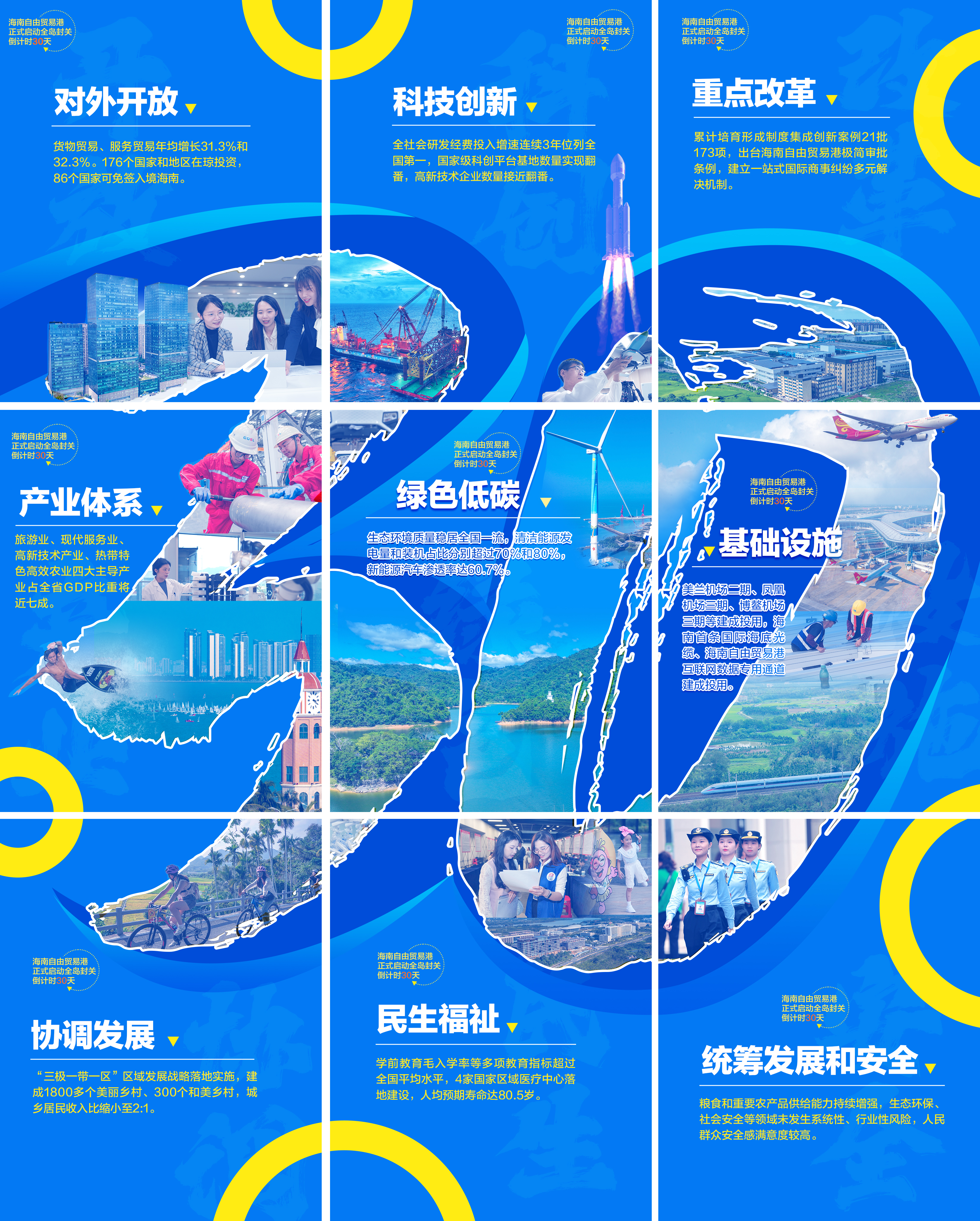 
上海精神卫生中心黄牛代挂号电话票贩子号贩子网上预约挂号,住院检查加快,拼图海报丨30天，海南冲刺ing！