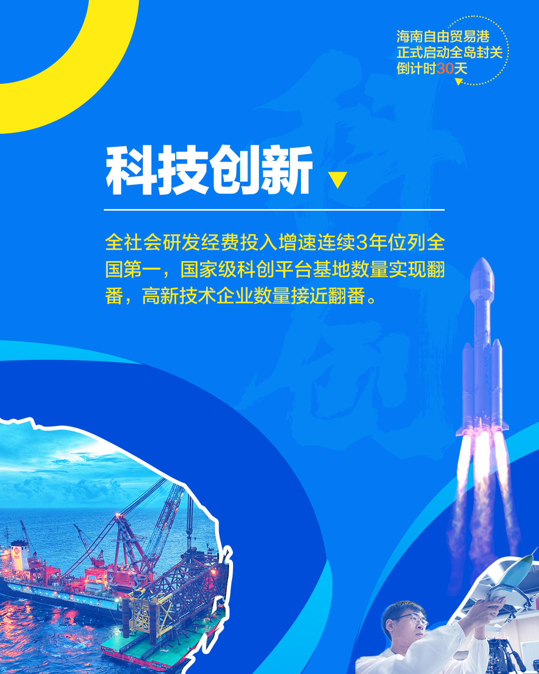 
上海精神卫生中心黄牛代挂号电话票贩子号贩子网上预约挂号,住院检查加快,拼图海报丨30天，海南冲刺ing！