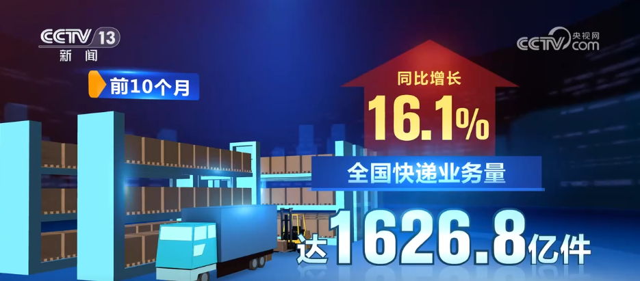 
浙江大学妇产科医院黄牛代挂号电话票贩子号贩子网上预约挂号,住院检查加快,促消费、稳民生！1626.8亿件“小包裹”为稳中向好的中国经济写下生动注脚