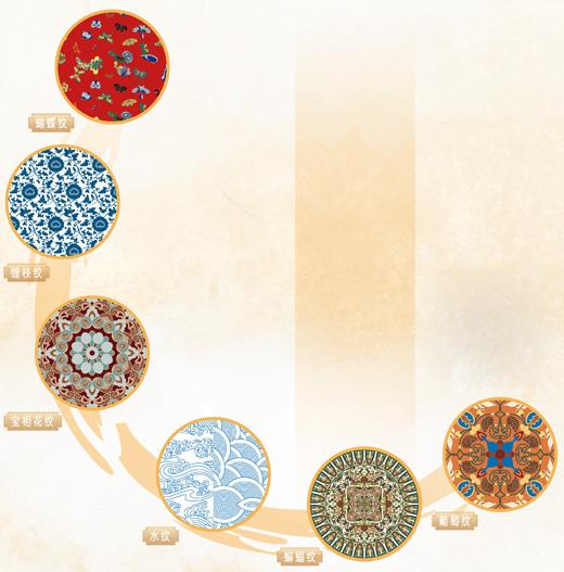 
北医六院黄牛代挂号电话票贩子号贩子网上预约挂号,住院检查加快,传统纹样，在生活中绽放（文化中国行·这些美 很中国）