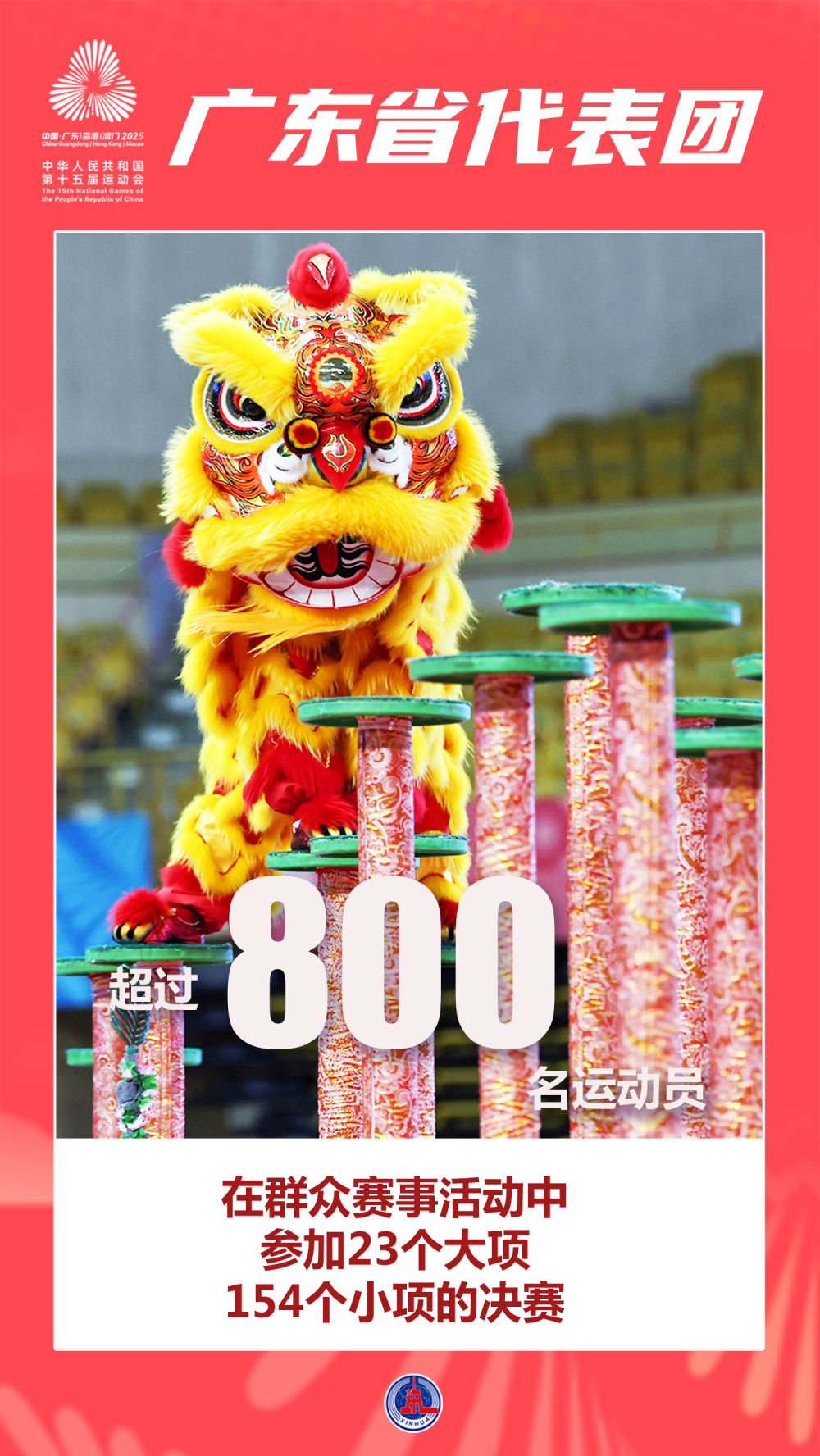 
北医六院黄牛代挂号电话票贩子号贩子网上预约挂号,住院检查加快,跨越三地，共逐荣光！这组数据海报见证十五运大湾区力量