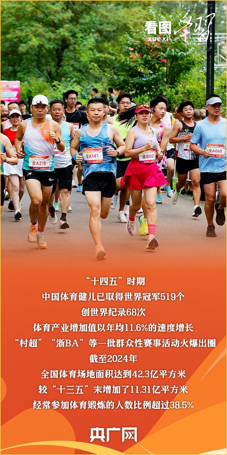 
江苏省第二中医院黄牛代挂号电话票贩子号贩子网上预约挂号,住院检查加快,看图学习·迈向“十五五”｜大力发展以人民为中心的体育事业 总书记牵挂于心