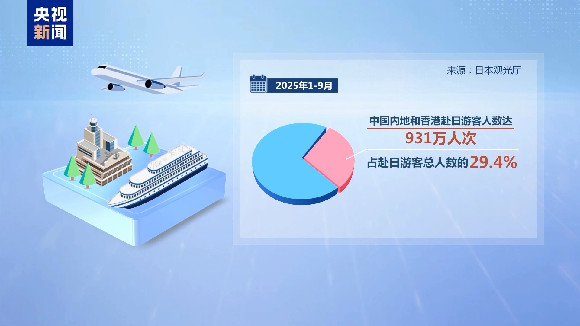 
中山大学肿瘤医院黄牛代挂号电话票贩子号贩子网上预约挂号,住院检查加快,高市“搞事” 步履维艰的日本经济正面临“重大风险”