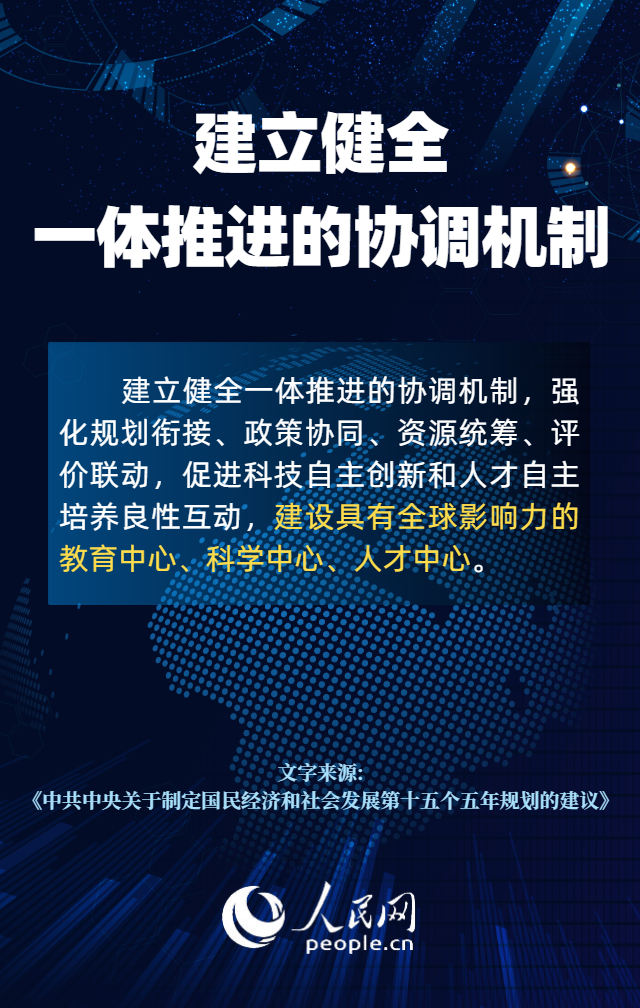 
北京302医院黄牛代挂号电话票贩子号贩子网上预约挂号,住院检查加快,热词里的“十五五”丨解锁核心科技引领新质生产力发展“密码”