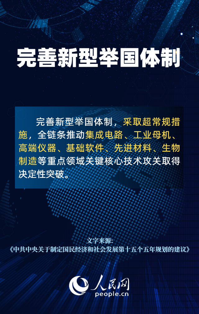 
北京302医院黄牛代挂号电话票贩子号贩子网上预约挂号,住院检查加快,热词里的“十五五”丨解锁核心科技引领新质生产力发展“密码”