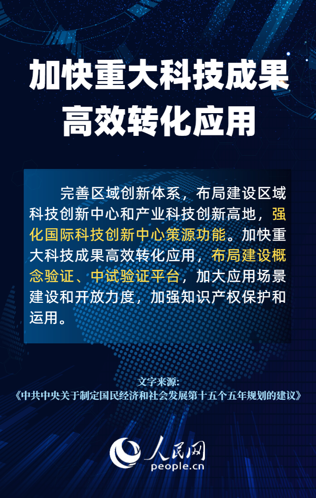 
北京302医院黄牛代挂号电话票贩子号贩子网上预约挂号,住院检查加快,热词里的“十五五”丨解锁核心科技引领新质生产力发展“密码”