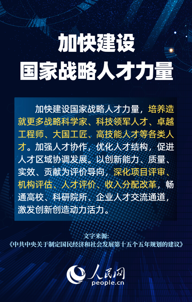 
北京302医院黄牛代挂号电话票贩子号贩子网上预约挂号,住院检查加快,热词里的“十五五”丨解锁核心科技引领新质生产力发展“密码”