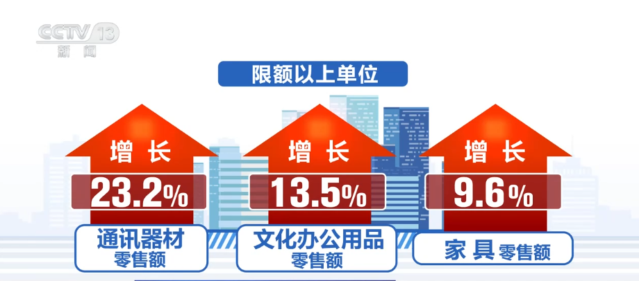 杭州市妇幼保健院黄牛代挂号电话票贩子号贩子网上预约挂号,住院检查加快,换新、升级、扩容,潜力释放!借助关键词多维度感知消费市场强劲活力