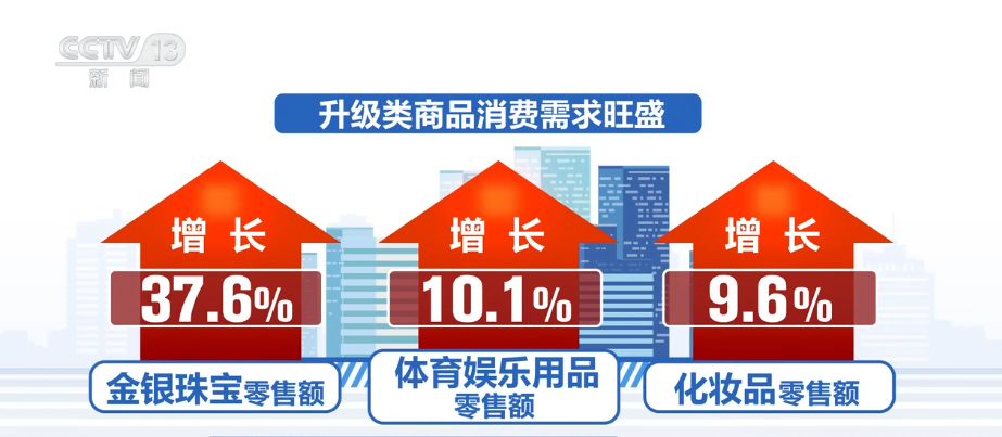 杭州市妇幼保健院黄牛代挂号电话票贩子号贩子网上预约挂号,住院检查加快,换新、升级、扩容,潜力释放!借助关键词多维度感知消费市场强劲活力