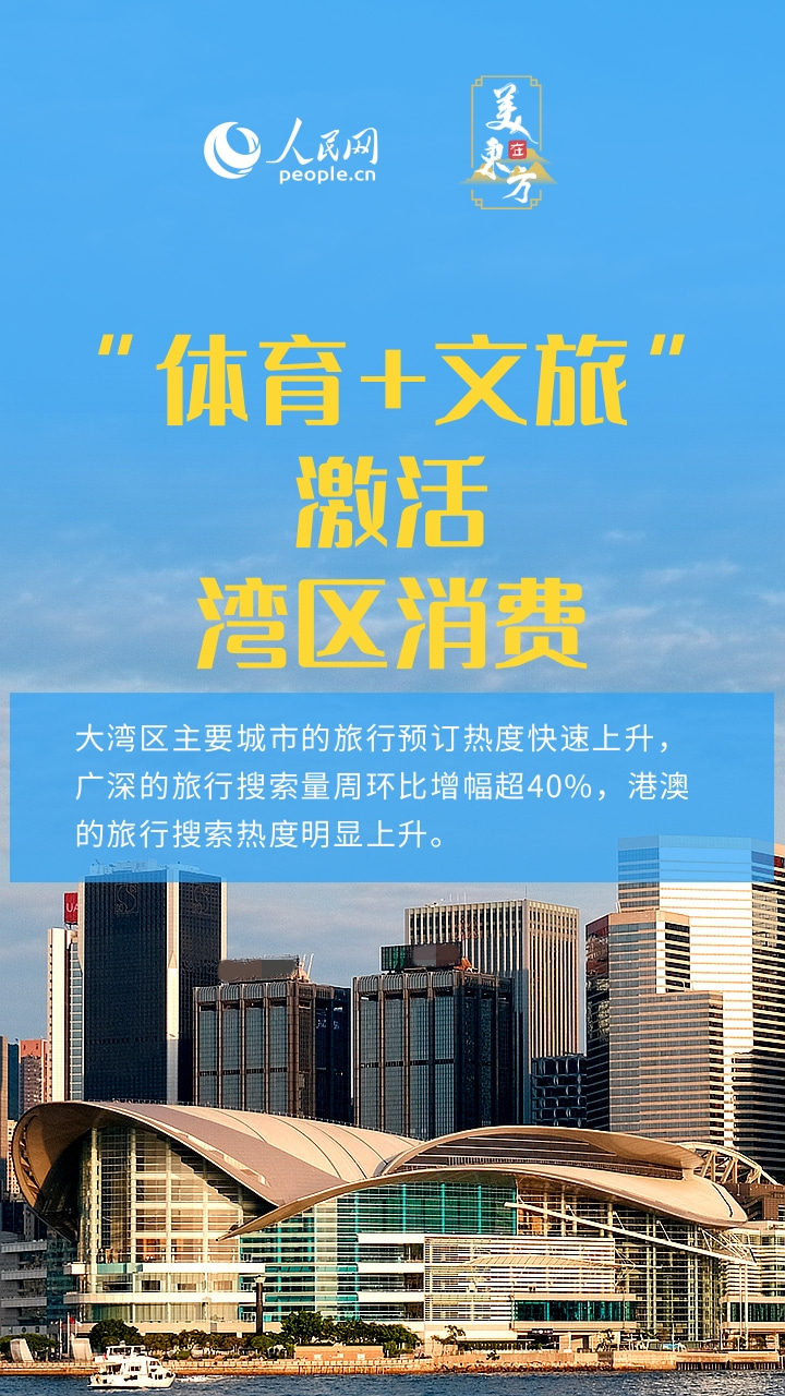 
广州市妇女儿童医疗中心黄牛代挂号电话票贩子号贩子网上预约挂号,住院检查加快,以体育为“媒” 从十五运会看粤港澳大湾区融合发展