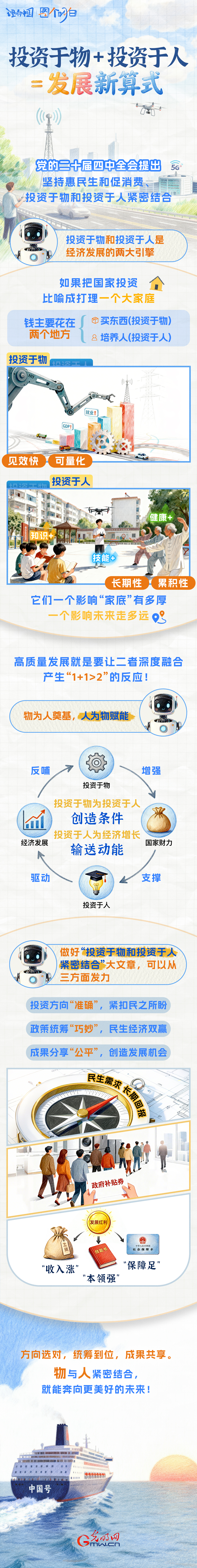 
南京中科研究所黄牛代挂号电话票贩子号贩子网上预约挂号,住院检查加快,理响中国·图个明白|投资于物+投资于人=发展新算式