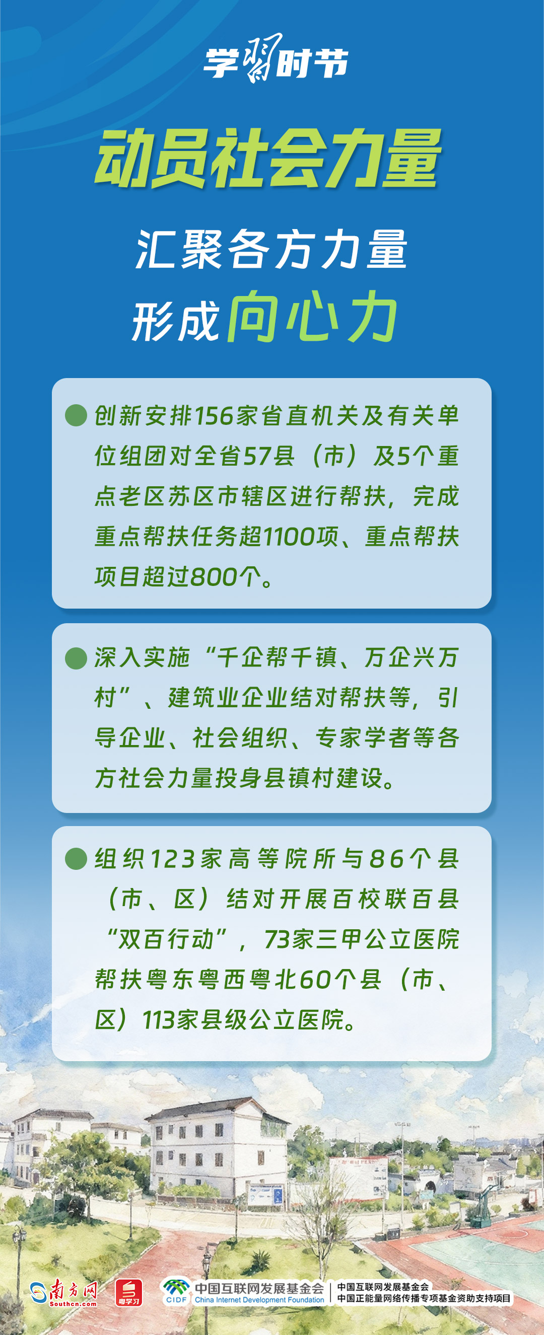 
空军特色医学中心黄牛代挂号电话票贩子号贩子网上预约挂号,住院检查加快,学习时节丨“百千万工程”让乡镇面貌有了新变化