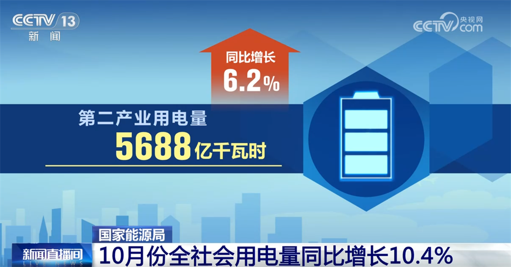 广州中山一院黄牛代挂号电话票贩子号贩子网上预约挂号,住院检查加快,10.4%、新高!从10月份用电量增速看经济发展积极信号 新增长点涌现